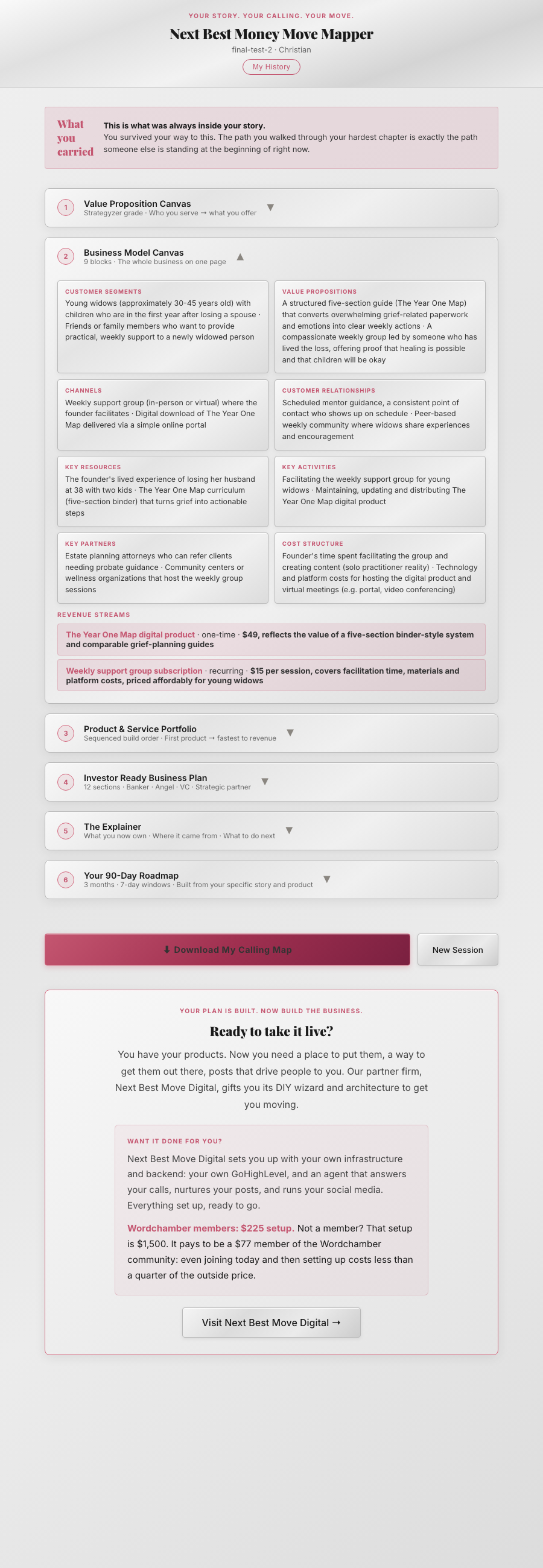Real Business Model Canvas screen from the tool